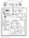 Fig. 01 - Method and system for the simulation and management of the resources of a mobile telephone network