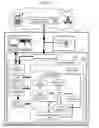 Fig. 02 - Method and system for the simulation and management of the resources of a mobile telephone network