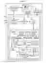 Fig. 07 - Method and system for the simulation and management of the resources of a mobile telephone network