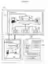 Fig. 09 - Method and system for the simulation and management of the resources of a mobile telephone network