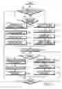 Fig. 05 - Voice packet communication apparatus and method in wireless communication system