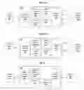 Fig. 03 - SYSTEM, DEVICE, METHOD AND SOFTWARE FOR PROVIDING A VISITOR ACCESS TO A PUBLIC NETWORK