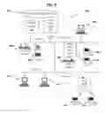 Fig. 07 - SYSTEM, DEVICE, METHOD AND SOFTWARE FOR PROVIDING A VISITOR ACCESS TO A PUBLIC NETWORK