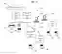 Fig. 09 - SYSTEM, DEVICE, METHOD AND SOFTWARE FOR PROVIDING A VISITOR ACCESS TO A PUBLIC NETWORK