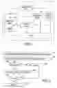 Fig. 02 - Group communication for a variety of media types and devices