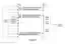 Fig. 05 - Method for periodically acquiring the QoS of media stream and system thereof