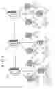 Fig. 02 - Wide area communication networking