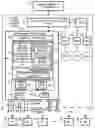 Fig. 01 - Flow control for low bitrate users on high-speed downlink