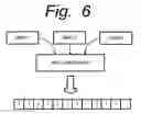 Fig. 07 - Flow control for low bitrate users on high-speed downlink