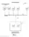 Fig. 02 - Methods and apparatus for implementing a flexible multi-user advance reservation system where reservation requests are specified in terms of multiple options and where each option has an associated business value