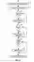 Fig. 06 - Apparatus, and an associated method, for facilitating synchronization in a wireless mesh network
