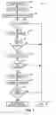 Fig. 07 - Apparatus, and an associated method, for facilitating synchronization in a wireless mesh network