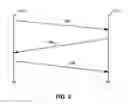 Fig. 08 - Apparatus, and an associated method, for facilitating synchronization in a wireless mesh network