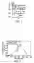 Fig. 02 - Doped fiber scene projection system and method