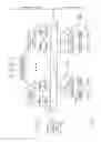 Fig. 06 - Code Reuse Multiple Access For Satellite Return Link