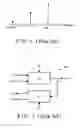 Fig. 02 - Wireless communications system with reduced sideband noise and carrier leakage