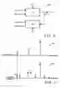 Fig. 03 - Wireless communications system with reduced sideband noise and carrier leakage