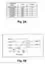 Fig. 03 - Data transmission at energy efficient rates