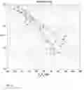 Fig. 09 - Interleaver design for IEEE 802.11n standard