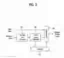 Fig. 04 - DTV receiver and method of processing signal in DTV receiver