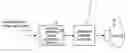 Fig. 01 - Receiver and infrared wireless-earphone