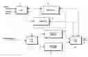 Fig. 01 - Programmable and pausable clock generation unit