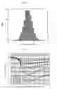 Fig. 04 - Non-coherent synchronous direct-conversion receiving apparatus for compensating frequency offset