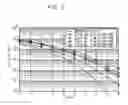 Fig. 05 - Non-coherent synchronous direct-conversion receiving apparatus for compensating frequency offset
