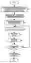 Fig. 01 - Suppression method of radionuclide deposition on reactor component of nuclear power plant and ferrite film formation apparatus