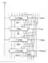 Fig. 01 - Shift register