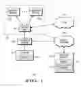 Fig. 02 - Method and apparatus for bridging between voicemail and electronic message media types in a communication system