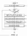 Fig. 04 - Method and apparatus for bridging between voicemail and electronic message media types in a communication system