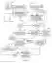 Fig. 07 - Methods and apparatus for implementing voice messaging using E-mail