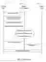 Fig. 02 - Voice recognition for filtering and announcing message