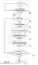Fig. 06 - Voice recognition for filtering and announcing message