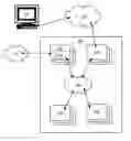 Fig. 01 - Employing VXML to provide enhanced voicemail system