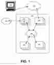 Fig. 02 - Employing VXML to provide enhanced voicemail system