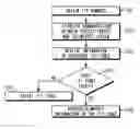 Fig. 01 - Smart text telephone for a telecommunications system