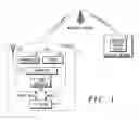 Fig. 02 - Smart text telephone for a telecommunications system