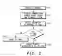 Fig. 03 - Smart text telephone for a telecommunications system