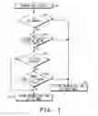 Fig. 04 - Smart text telephone for a telecommunications system