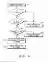 Fig. 05 - Smart text telephone for a telecommunications system