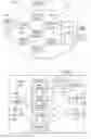 Fig. 02 - System and method for communicating text teletype (TTY) information in a communication network