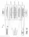 Fig. 15 - Systems and methods for restricting the use and movement of telephony devices