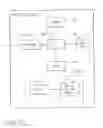 Fig. 11 - TECHNIQUE FOR PROVIDING SECONDARY INFORMATION TO A USER EQUIPMENT