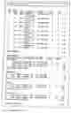Fig. 01 - Method and system for creating a billing record with a called party's name