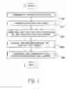 Fig. 02 - Method and system for detecting a change in at least one telecommunication rate plan