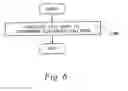 Fig. 07 - Method and system for detecting a change in at least one telecommunication rate plan