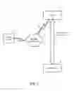 Fig. 03 - Methods and apparatuses for pay for deal advertisements