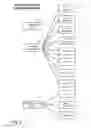 Fig. 06 - Methods and apparatuses for pay for deal advertisements